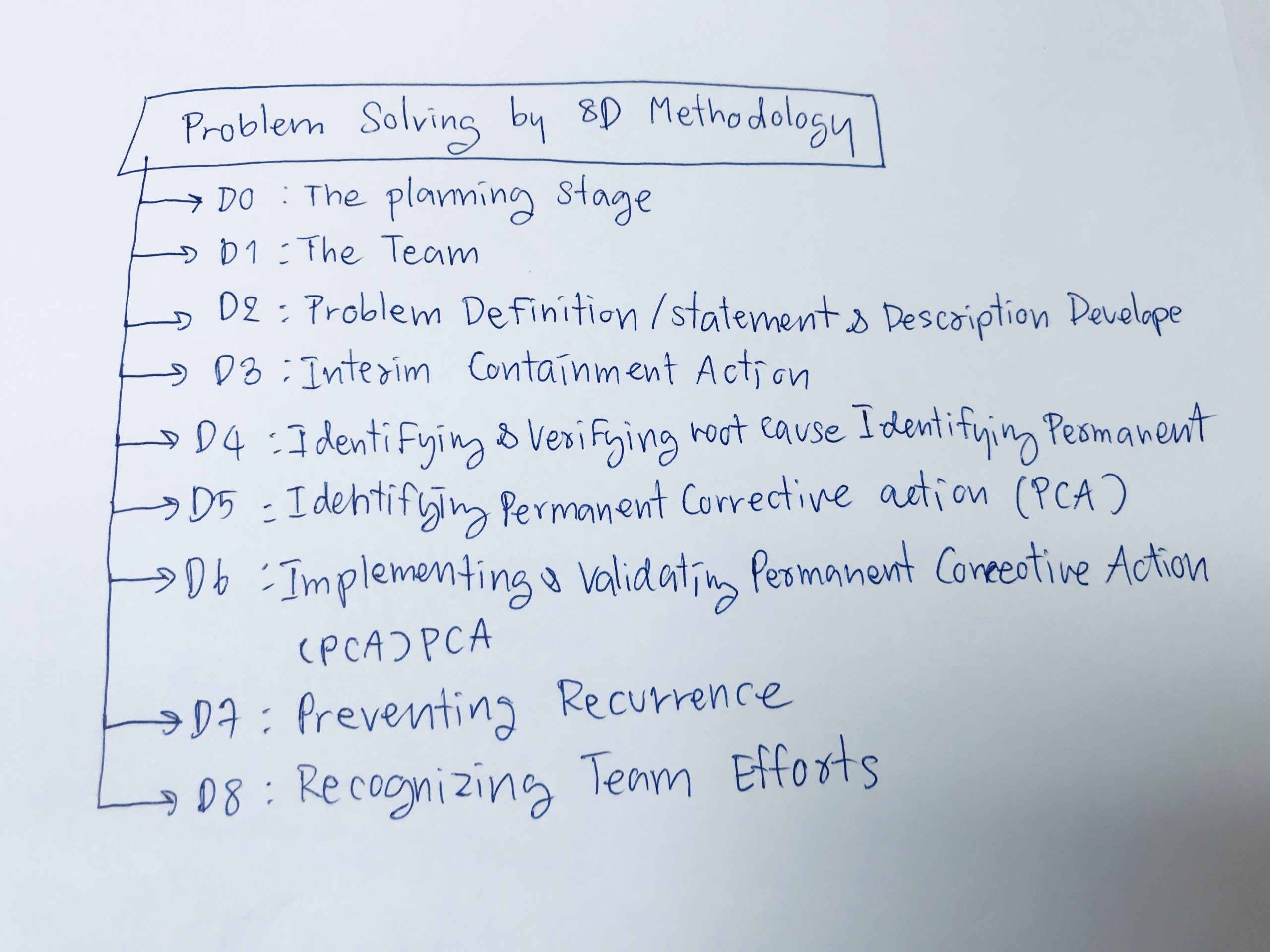 dreamstimemaximum_188152896