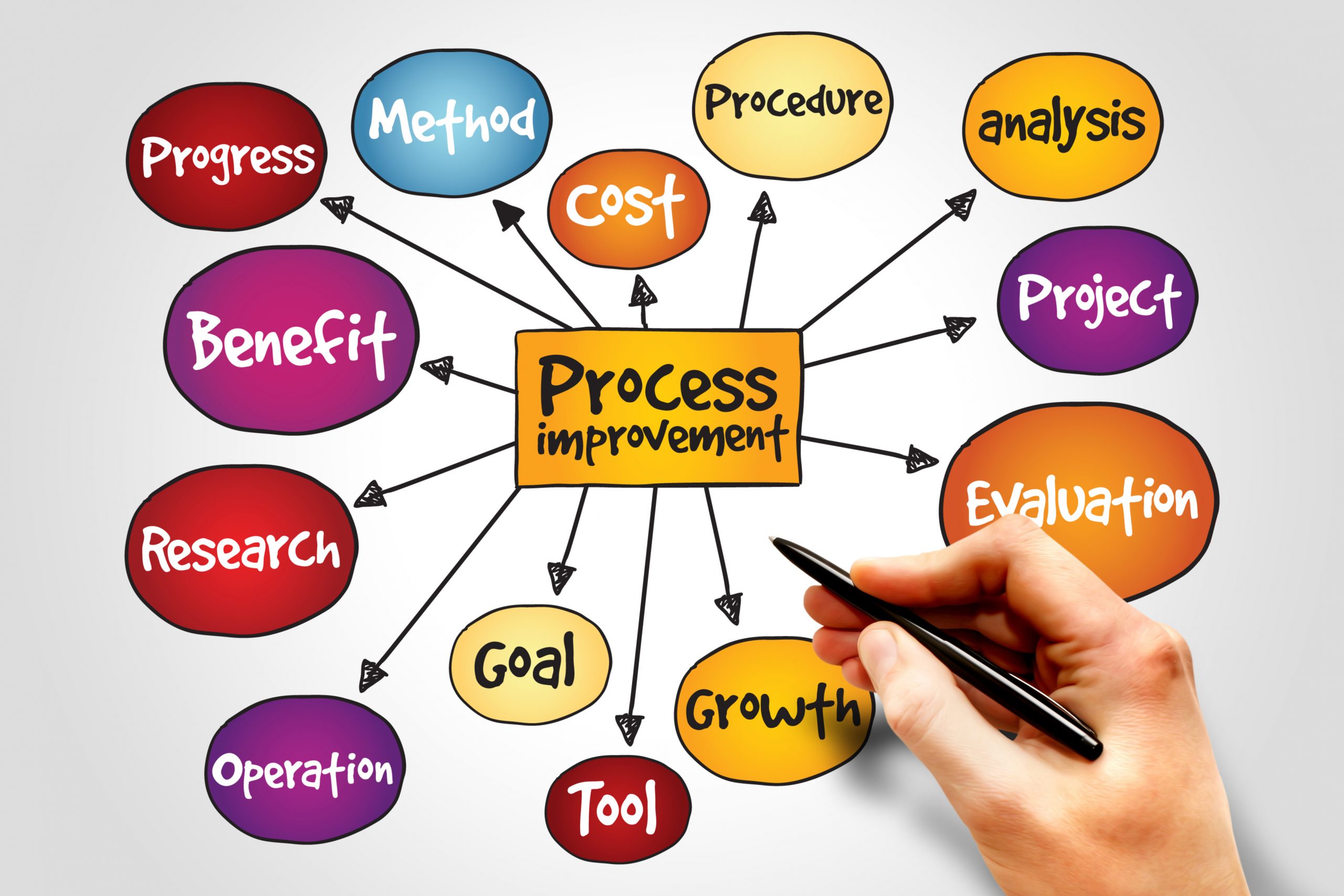 dreamstimemaximum_56434372